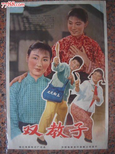 科廷大学Finance Degree Certificate
